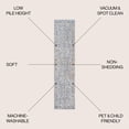 thumbnail image 4 of JONATHAN Y WASHABLE 2 x 8 Runner Rug, Brandy Rustic Border - Light Gray/Blue, WSH321B-28, 4 of 10