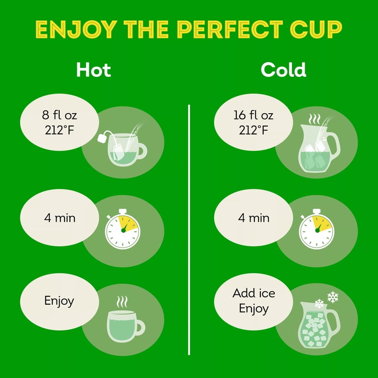 How Much Caffeine is in a Cup of Green Tea: Surprising Facts Revealed