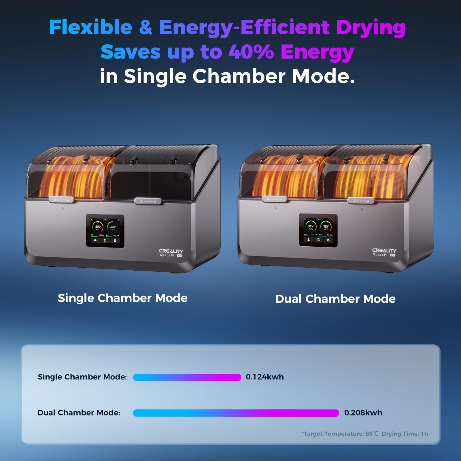 Creality Space Pi X4 Filament Dryer Box, 4 Spools Filament