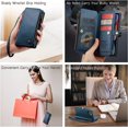 thumbnail image 4 of for iPhone 14 Case, RFID Blocking for iPhone 14 Wallet Case for Women Men with Credit Card Holder Slots Zipper Book Flip PU Leather Protective Cover for iPhone 14 Phone Case, Dark Blue, 4 of 11