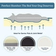 thumbnail image 5 of Orthopedic Dog Bed ? 2-Layer Memory Foam Dog Bed with Machine Washable Sherpa Cover ? 20x15 Dog Bed for Medium Dogs up to 20lbs by PETMAKER (Brown), 5 of 8
