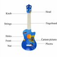 thumbnail image 4 of Children Kids Mini Guitar Ukulele Acoustic Musical Toy Instrument Music Toy, 4 of 4