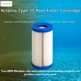 thumbnail image 5 of Nispira Pool Filter Replacement for Bestway Flowclear Type III Cartridge Pool Filter Pump 58012E 1000-1500 Gal. | Pack of 8, 5 of 6