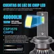 thumbnail image 3 of Kit De Faros Led H4 H7 H11 H1 9005 H3 Canbus 40000lm 6500k, 3 of 8
