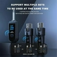 thumbnail image 1 of 6.35mm UHF XLR Adapter System Wireless Microphone Transmitter Receiver for Dynamic Microphone Guitar Audio Mixer PA, 1 of 5