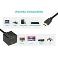 thumbnail image 4 of Monoprice Video/Audio Splitter - HDMI Male to 2x HDMI Female, 4 of 6