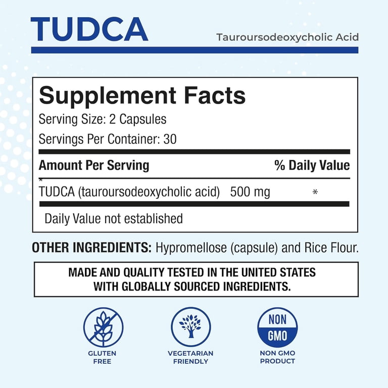 doctors suggestions for liposomal glutathione brands Amazon.com: Designs for Health Liposomal Glutathione - Liquid Glutathione  Supplement, 100mg with Enhanced Absorption - Detox + Immune System Support
