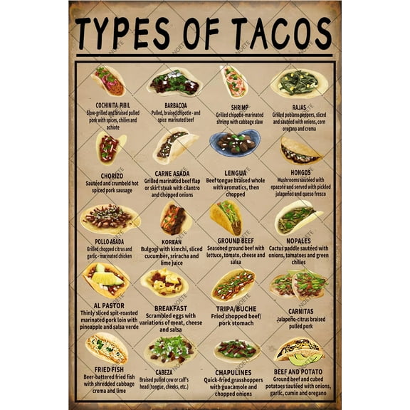 Noete Vintage Types of Tacos Knowledge Tin Sign Retro 12x16 Inch Metal Wall Art for Home, Bar, Cafe & Garage Decor Durable & Stylish Tin Poster