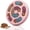 Pink, variant on Interactive Dog Treat Puzzle Toys for IQ Training & Mental Stimulating Enrichment Toys,Fun Slow Feeder Toys for Large Medium Small Dogs and Cats,Ideal Gift for Animal Lover(Blue)