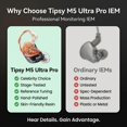thumbnail image 3 of IEM TipsyAuthen M5 Ultra híbridos Hi-Fi de 5 drivers con DAC, 3 of 9