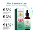thumbnail image 6 of QARUN Regrowth Drops for Receding Gums,Oil Pulling,Gum Restore Drops,Gum Repair for Receding Gums for Teeth and Gums,Rejuvenate Your Gums with Ease-30Ml, 6 of 7