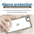 thumbnail image 2 of Jiahe Cover for for iPhone SE 2022 & 2020, iPhone 7, iPhone 8 Case, Shockproof Military Grade Clear Protective Hard Back Case, Slim Protection Bumper Cover for Girls Women Men, Gray, 2 of 6
