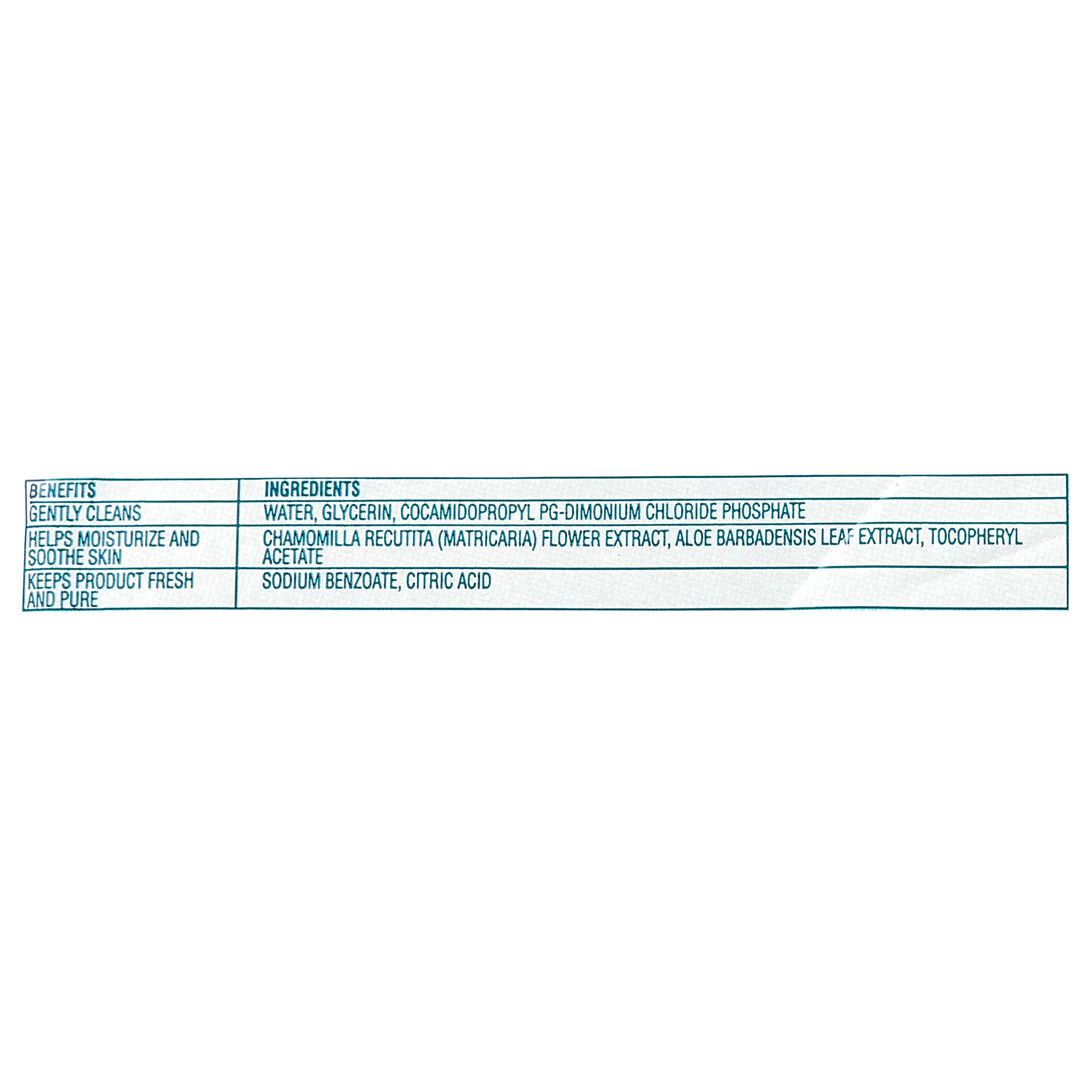 Parent's Choice Fragrance-Free Baby Wipes, 100 Count (Select for More Options)