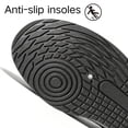 thumbnail image 5 of Qaltryn Breathable Mesh Comfort Sneakers for Men Lightweight Walking & Running Shoes with Wide Toe Arch Support, Non-Slip Sole for Gym, Tennis, Workout, 5 of 9