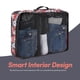 thumbnail image 5 of Juego de 5 piezas Packing Cubes Disney Minnie Mickey Stitch, 5 of 7