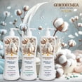 thumbnail image 3 of Crema corporal Goicoechea Hydra dermics retinol, urea piel seca 400 ml, 3 of 4