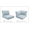 thumbnail image 2 of High Back Cushion Set for FLORENCE-09b in Navy, 2 of 7