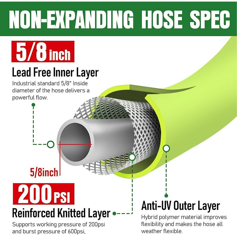 LOVFEN 75ft heavy-duty rubber garden hose, non-knotting, durable