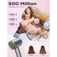thumbnail image 3 of Fast Drying Ionic Hair Dryer with RGB Color-Changing Light Ring, Lightweight Brushless Motor Blow Dryer with Diffuser and Concentrator Attachments for All Hair Types, 3 of 12