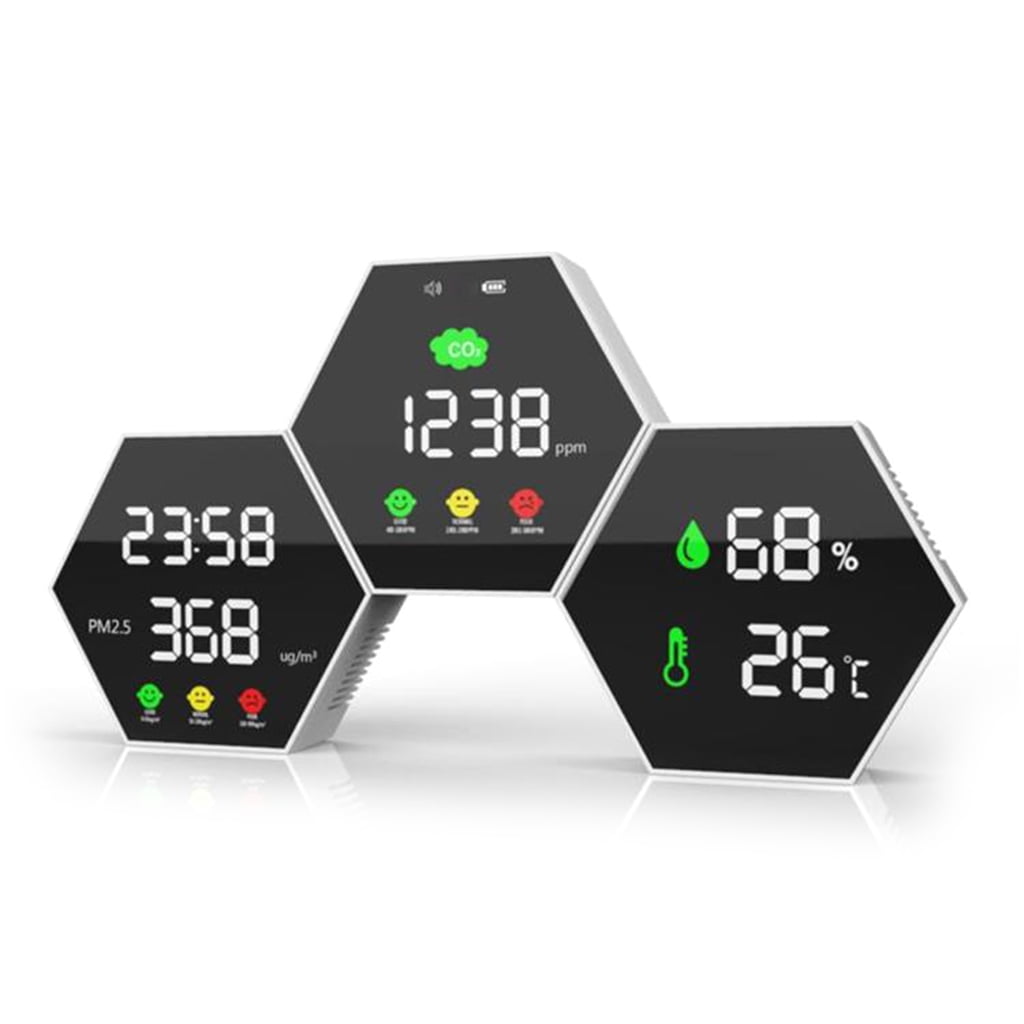 MOMOJIA CO2 Detector Meter for W/ Alarm Air Quality Monitor PM2.5 CO2 Temp & Humidity Se