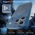 thumbnail image 4 of for iPhone 17 Pro Case Magnetic, Slim Shockproof Skin-Feel Phone Cover Compatible with Mag-Safe, Military Grade Protection Raised Camera Lens Protective Cover for iPhone 17 Pro, Blue, 4 of 6