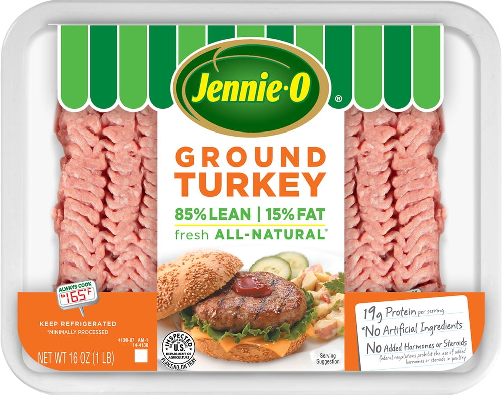 Can You Feed Your Dog Ground Turkey