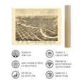 thumbnail image 4 of HISTORIX 1874 Map of South Bend Indiana Vintage Poster Wall Art Print, 24 x 30 Inch, 4 of 8