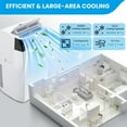 thumbnail image 2 of Garvee 12000 BTU Portable Air Conditioner with 3-in-1 Functionality,24-Hour Timer for Bedroom, Office, Cools Up to 550 sq.ft,White, 2 of 10