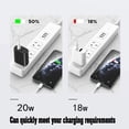 thumbnail image 4 of Cargador USB C de 20 W de doble puerto DENGWENQIANG, paquete de 4, 4 of 7