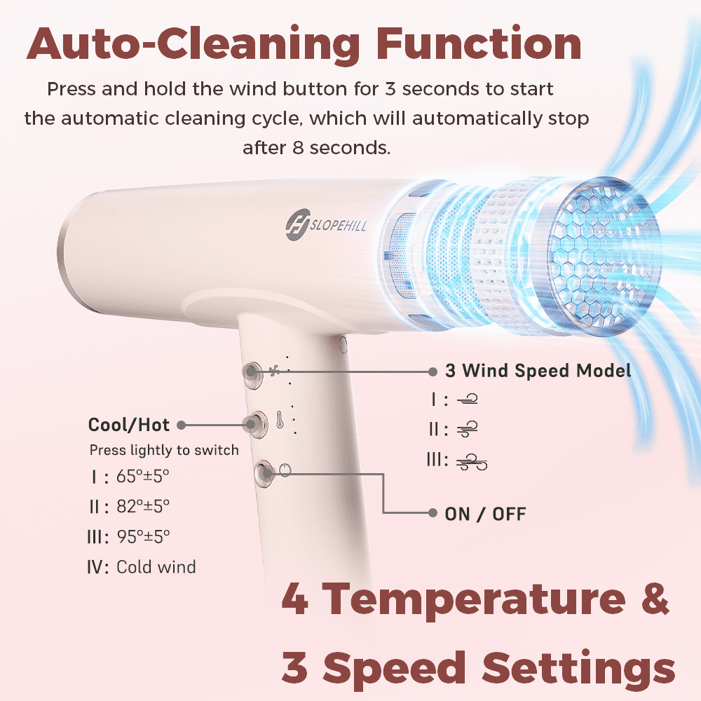 Slopehill Ionic Hair Dryer, 2000W Professional Blow Dryer with Diffuser, 110000 RPM High-Speed Brushless Motor, for Women Men Home Travel, Pink