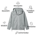 thumbnail image 6 of Unir Casual Snap Front Windbreaker Jacket for Women, Stand Collar, Durable Nylon Everyday Outerwear with Pockets, 1 Piece, S-XXL, Plus Size Friendly, 6 of 6