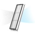 thumbnail image 1 of Reemplazo de filtro Hepa de 8 piezas para Xiaomi Dreame W10 Sweeper XianweiShao 8390614403512, 1 of 1