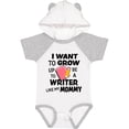 thumbnail image 3 of Inktastic I Want To Grow Up To Be A Writer Like My Mommy Boys or Girls Baby Bodysuit, 3 of 5