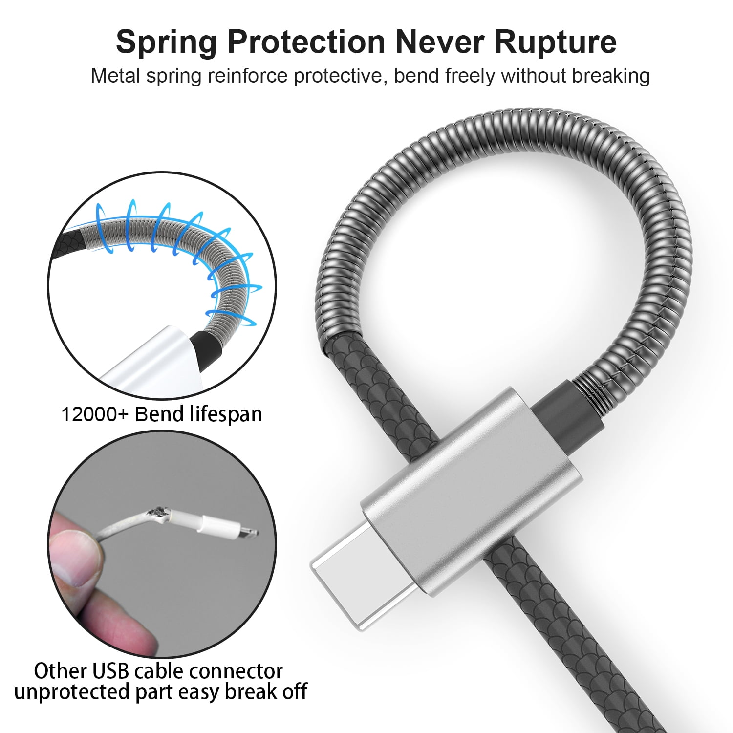 Type C Android Fast Charger Cord 6FT,3Pack Type C Charger Nylon Braided Cable Fast Charging USB A to C Cable with Sprung Compatible for Samsung Galaxy S22/S22 Ultra/S22 Plus/S21/S21Ultra/Note