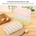 thumbnail image 3 of Refrigerator Organizer Bins Clear Deviled Tray Storage Box for Refrigerator, Clear Plastic Container Drawer for Egg, Home Essentials Organization and Storage Box, 3 of 7