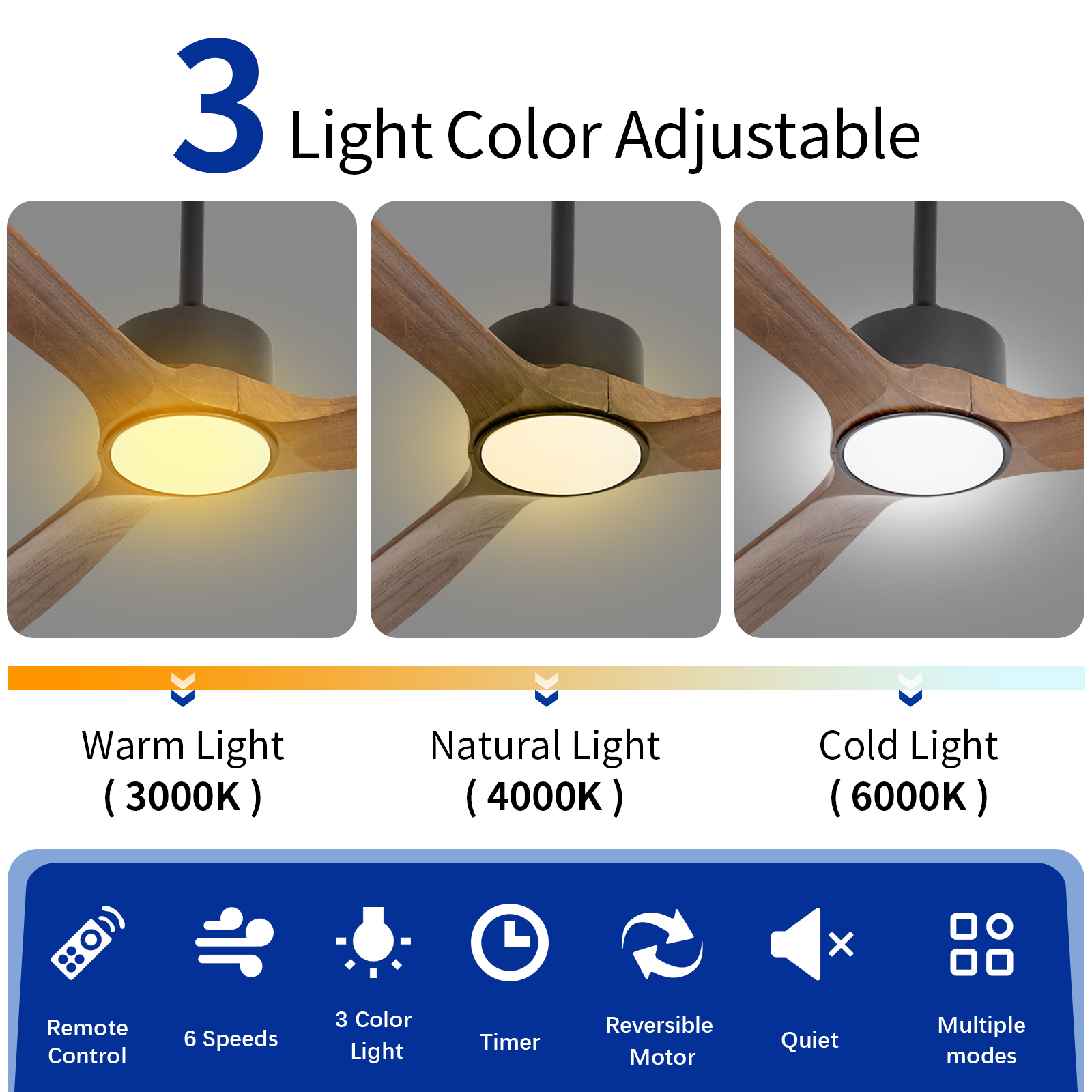 WOZZIO 52 inch Ceiling Fans with Light and Remote Control,3 Dark Brown Solid Wood Blades, Home