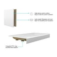 thumbnail image 4 of Elegant Kitchen & Bath STY01-L6030 60 x 30 in. Single Threshold Shower Tray Left Drain, Glossy White, 4 of 10