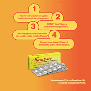 ThyroSafe Potassium Iodide Tablets 65mg USP, 60 Count – Nuclear Radiation Defense for Children & Teens