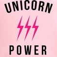 thumbnail image 3 of CafePress - Unicorn Power - Women's Nightshirt, 3 of 4