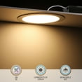 thumbnail image 2 of 24 Pack Premium 18W 8-Inch Ultra-Thin LED Recessed Light with J-Box, 2700K Soft White, Dimmable Slim Panel Downlight, Satin Nickel, 2 of 7