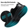 thumbnail image 5 of Ecetana Women's Running Shoes Breathable Mesh Lightweight Walking Athletic Sneakers Shoes, 5 of 8