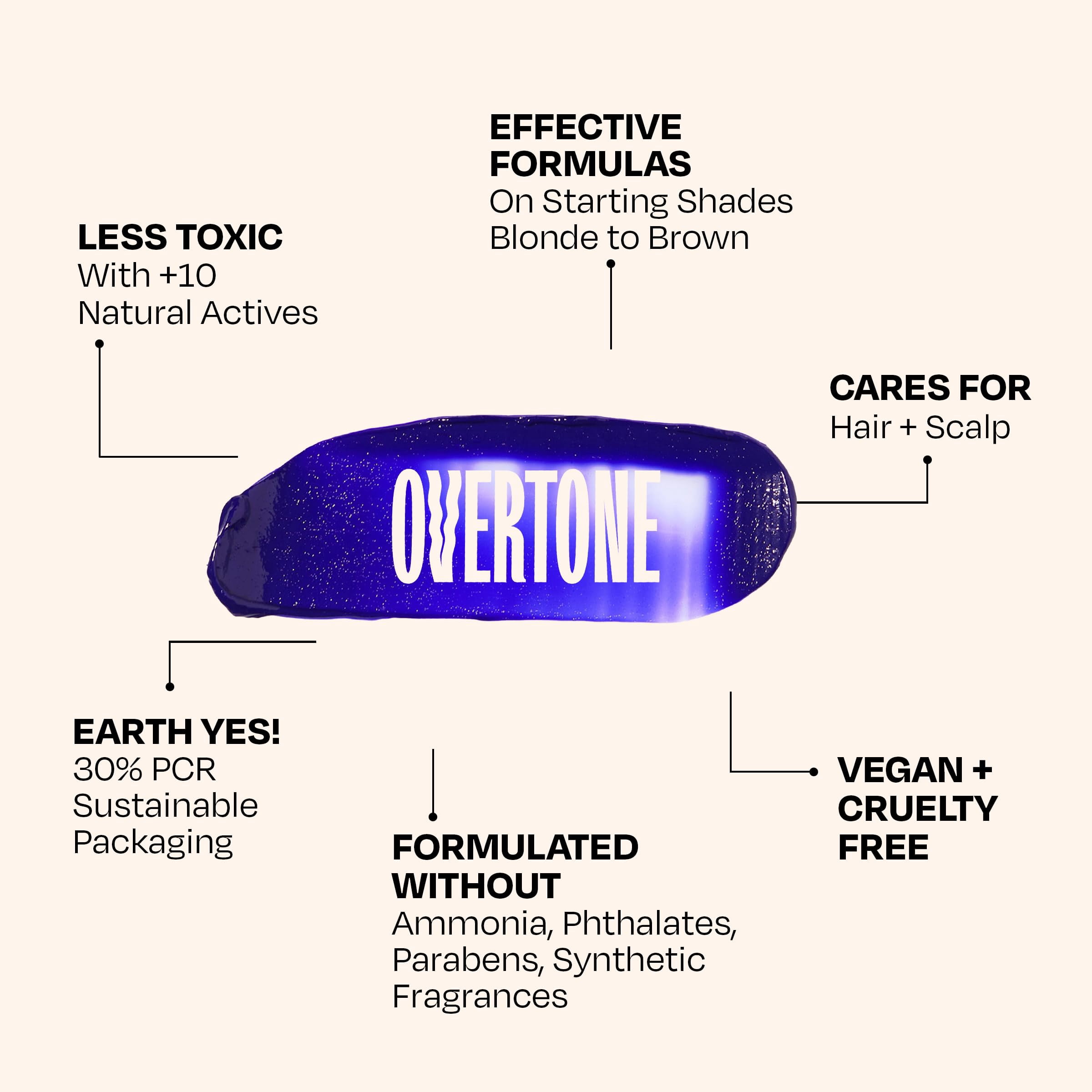oVertone Color Depositing Semi-Permanent Hair Dye Conditioner - 8 oz For All Hair Types  & Color-Treated Hair, Moisturizing Shea Butter & Coconut Oil - Vegan & Cruelty-Free, Stormy Sterling