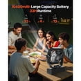 thumbnail image 4 of 10400mAh Solar fan, Camping Fan with Solar Panel & LED Lantern, 7W 8 Inch Portable Rechargeable Battery Powered for Outside, 4-Speed and Quiet Operated for Picnic, Barbecue, Fishing, Travel, 4 of 9