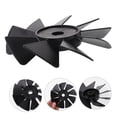 thumbnail image 4 of LOLIPPYY Silent Black Plastic Fan Replacement for and Household Use, 4 of 8