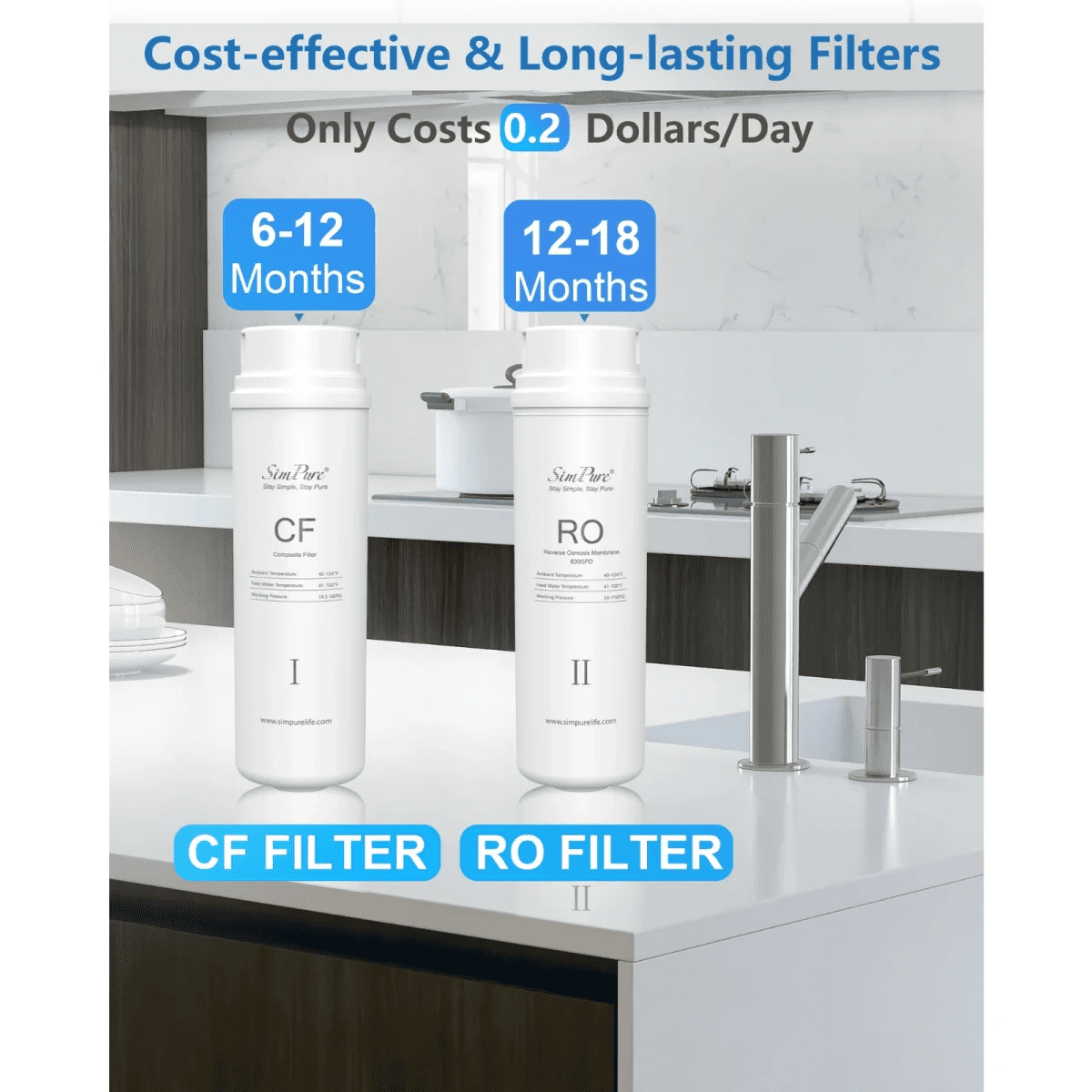 RO Water Filter Replacement Cartridge for SimPure Q3-600 Water Filtration System