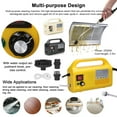 thumbnail image 4 of Limpiador a vapor Yeacher multifuncional para el hogar Y coche amarillo, 4 of 8