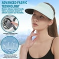 thumbnail image 3 of EINSKEY Wide Brim Visor for Women, Wrinkle Free Travel Sun Hat UV Protection Large Sun Caps (Light Blue), 3 of 6