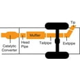 thumbnail image 3 of Gibson Exhaust 18806 GIB18806 95-98 TOYOTA T100 3.4L SINGLE EXHAUST SYSTEM, 3 of 4