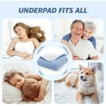 thumbnail image 3 of 1 Pack 34” x 52” Extra Heavy Absorbency Washable Underpads, Waterproof Quick Drying Nursing Pads Incontinence Bed Pads, Reusable Washable Pee Pads for Dogs, Diaper Changing & Adults, 3 of 8