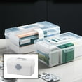 thumbnail image 4 of Caja de Almacenamiento de medicamentos Sunnimix Organizador de Contenedores de primeros auxilios 21.2x12x12.5CM, 4 of 7